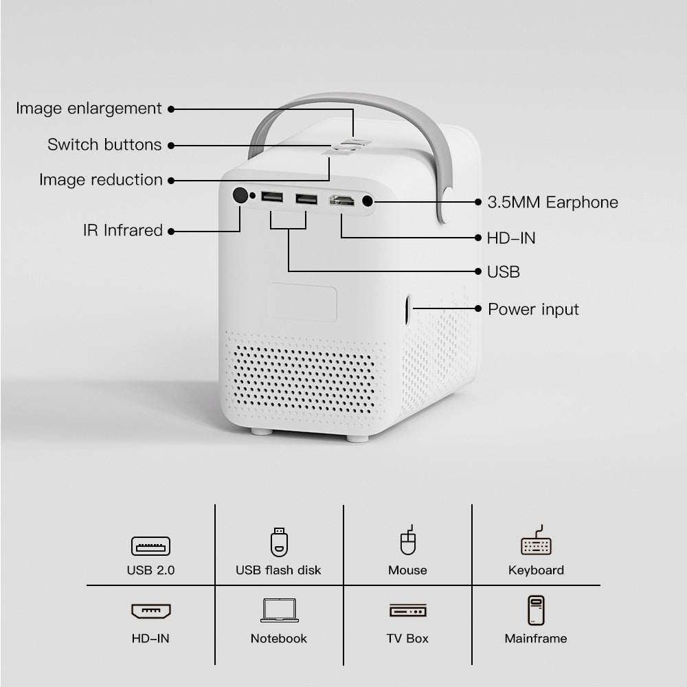 HOLOVUE Portable HD Projector