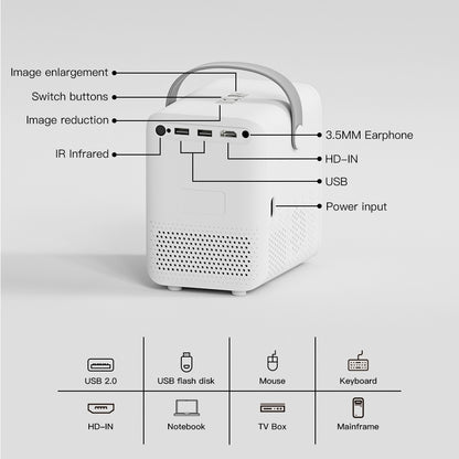 HOLOVUE Portable HD Projector